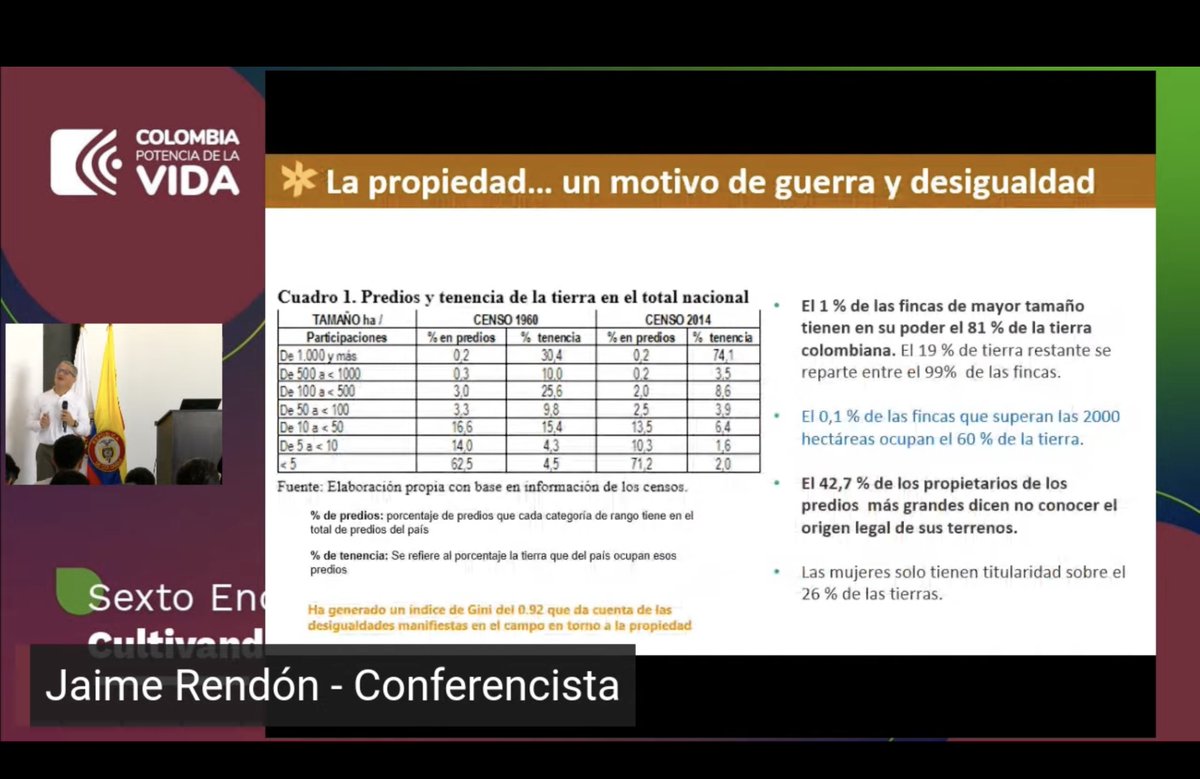 AcodresCo's tweet photo. #AEstaHora🗓️  primera conferencia “Las economías campesinas: productividad y calidad de vida rural” 

📷@jaimerendona

Enlace de ingreso: https://t.co/r4Ah1jMM8Z… 

#SENAConLasEmpresas @SENAComunica https://t.co/mRdtk4q6pL