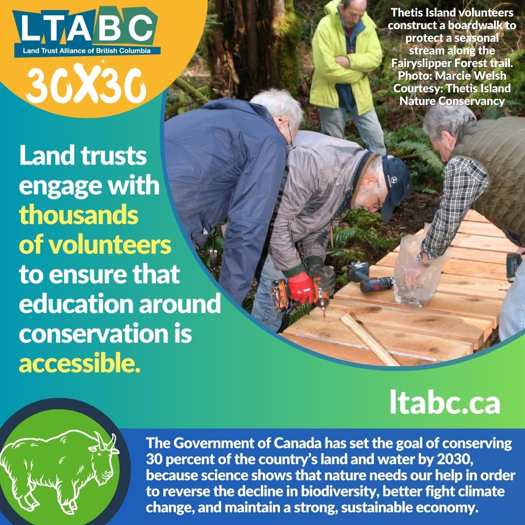 #CanEnvironment #landtrust #landtrusts #bc #britishcolumbia #conservation #climateaction #endangeredspecies #wildlife #ecosystems #biodiversity #climatechangeresilience #nature #sustainable #naturebasedsolutions #landstewardship #landrestoration #habitat #environmentandclimate