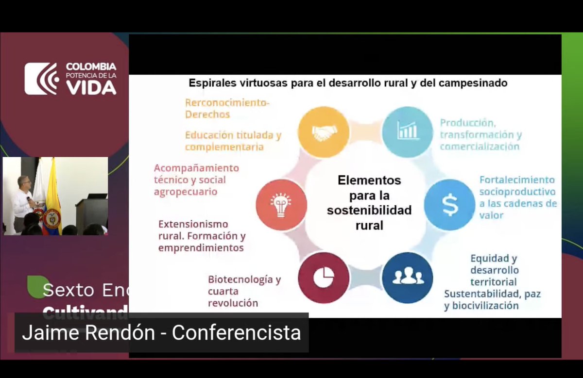 AcodresCo's tweet photo. #AEstaHora🗓️  primera conferencia “Las economías campesinas: productividad y calidad de vida rural” 

📷@jaimerendona

Enlace de ingreso: https://t.co/r4Ah1jMM8Z… 

#SENAConLasEmpresas @SENAComunica https://t.co/mRdtk4q6pL