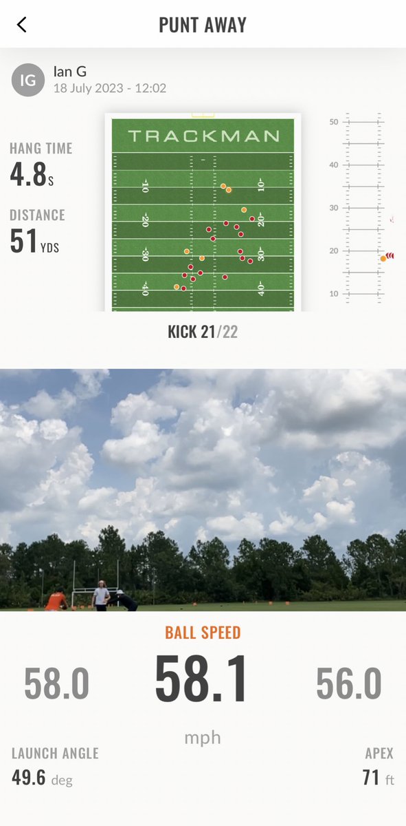 Ian Marcal Garcia tweet media