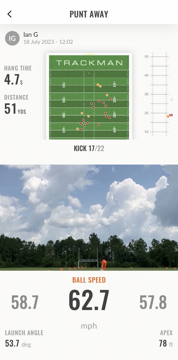 Ian Marcal Garcia tweet media