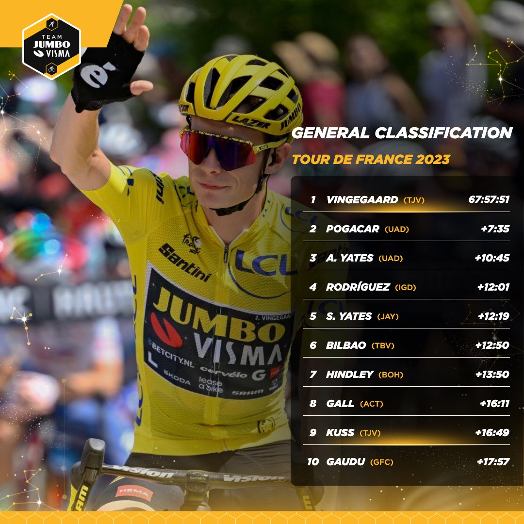 vismaleaseabike's tweet photo. 🇫🇷 #TDF2023 

One of a kind. 💛 https://t.co/vA3Y8zC2MZ
