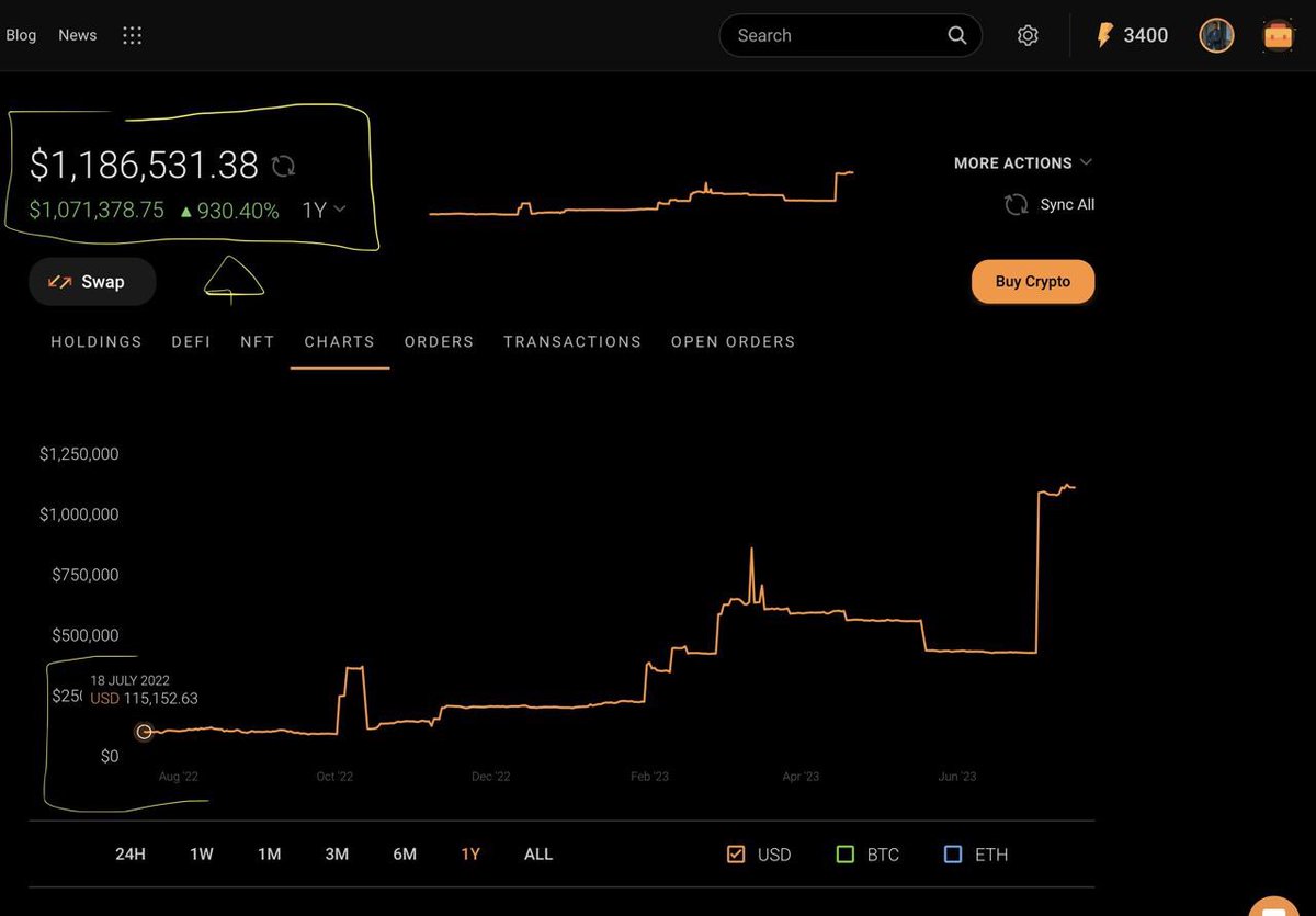 pumpcoinbets's tweet photo. 🎁 EthienTheTrader x Pumpcoinbets $1000 Giveaway! 🎁

⬇️ Follow Twitter to participate! ⬇️

🕊 Twitter: @EthienTheTrader

🤩 10 Winners! Ends in 7 Days on Telegram! 🤩

https://t.co/jFuP4JHTGf

📌About EthienTheTrader📌

This man is reaching this remarkable milestone marks an extraordinary chapter in his trading career. Amidst overwhelming challenges, exhaustion, and setbacks. I persevered relentlessly, refusing to surrender, and strived relentlessly to evolve into the finest rendition of himself.

if he took a $20K account to $1,000,000 you can do it too! Just make sure to follow him and turn on your notification to see the amazing calls he is going to make. 🤑