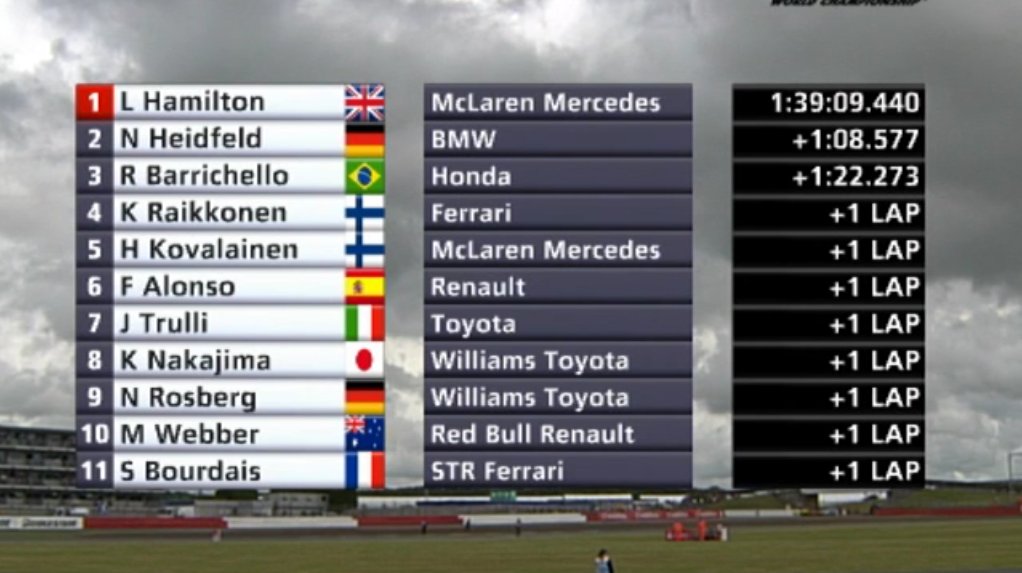 Cycling out of context (@outofcycling) on Twitter photo 