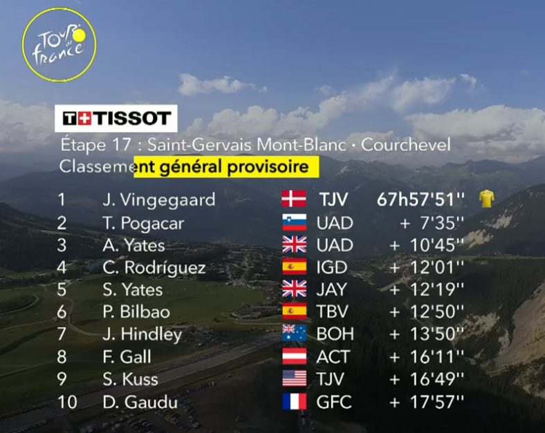 Cycling out of context tweet media