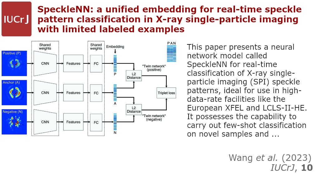 IUCrJ's tweet photo. Unified embedding for real-time speckle pattern classification @IUCrJ https://t.co/ZrQQ3KIi7R @SLAClab @doescience #SpeckleNN #coherent #Xray #diffractive #imaging #CXDI #FELS #singleparticle #imaging #viruse #specklepattern @IUCr #openaccess https://t.co/srI4DhZNPC