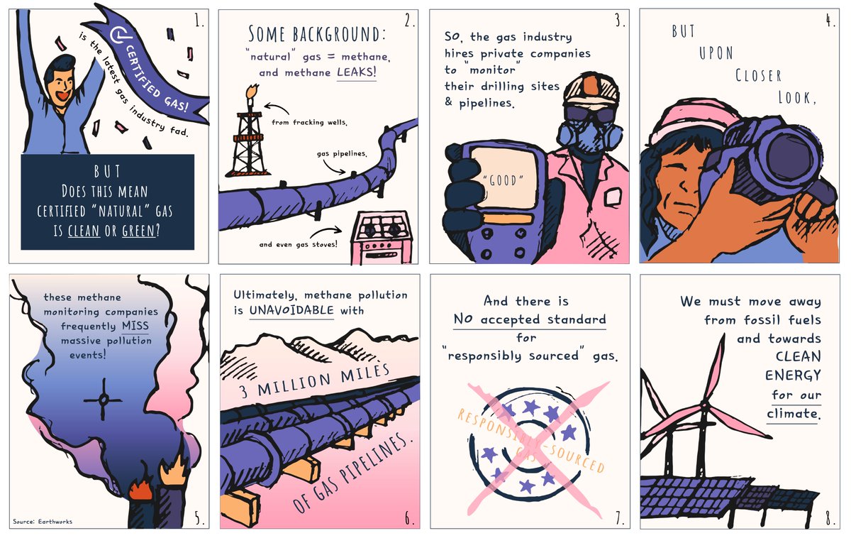 Ok, so here's the deal. "Natural" gas is actually #methane and methane inevitably leaks. So there is no possibly way to "certify" that gas is "responsibly sourced"! 

More details on #CertifiedDisasters, JUST LAUNCHED➡️ bit.ly/3NXWDI2