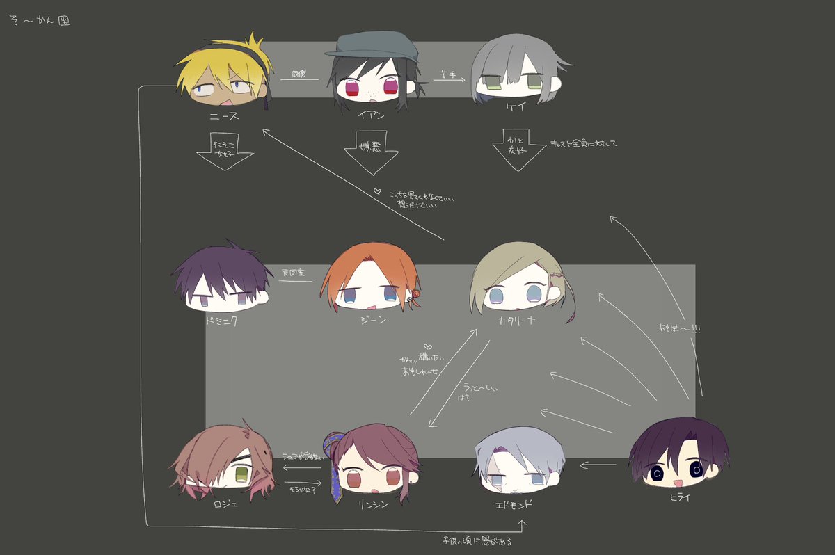 fumitaro_00's tweet photo. 自創作です②🦀 #cAst_f https://t.co/z0GjC98czn
