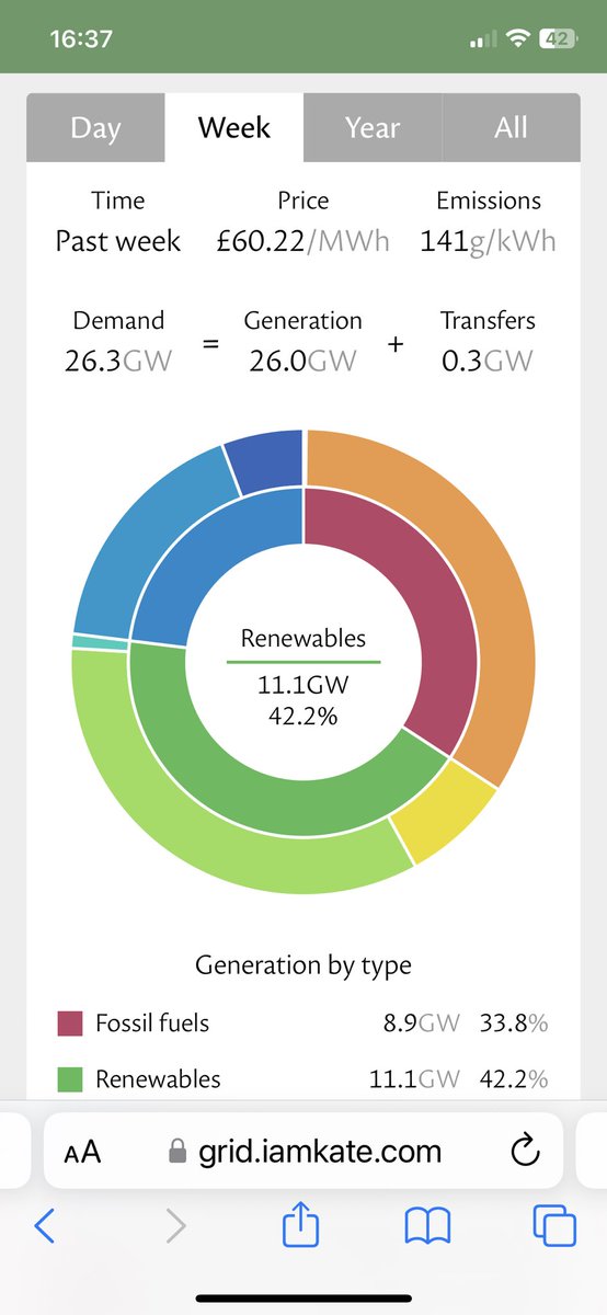 Neal Gandhi tweet media