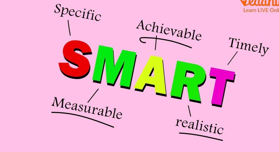 Smarteducatorz's tweet image. We are smart in whatever we set out to do. Call us for online tutoring at an unbeatable price:+233592701150 #onlinetuition #igcsebiologytuition #igcsechemistry #igcsemaths #englishlearning #frenchlearning
