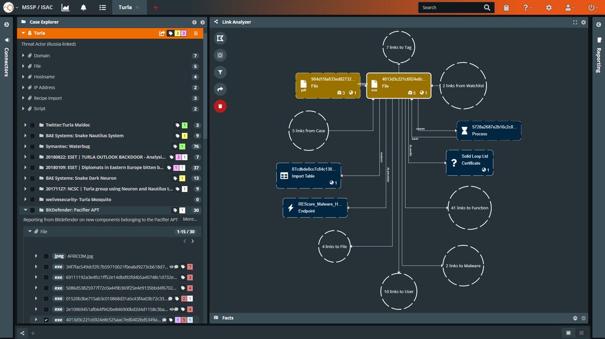 With QuoLab’s Link Analysis feature, visually track and contextualize relationships between elements, data, systems, and more. Empower your threat detection with QuoLab: quolab.com #ThreatIntelligence