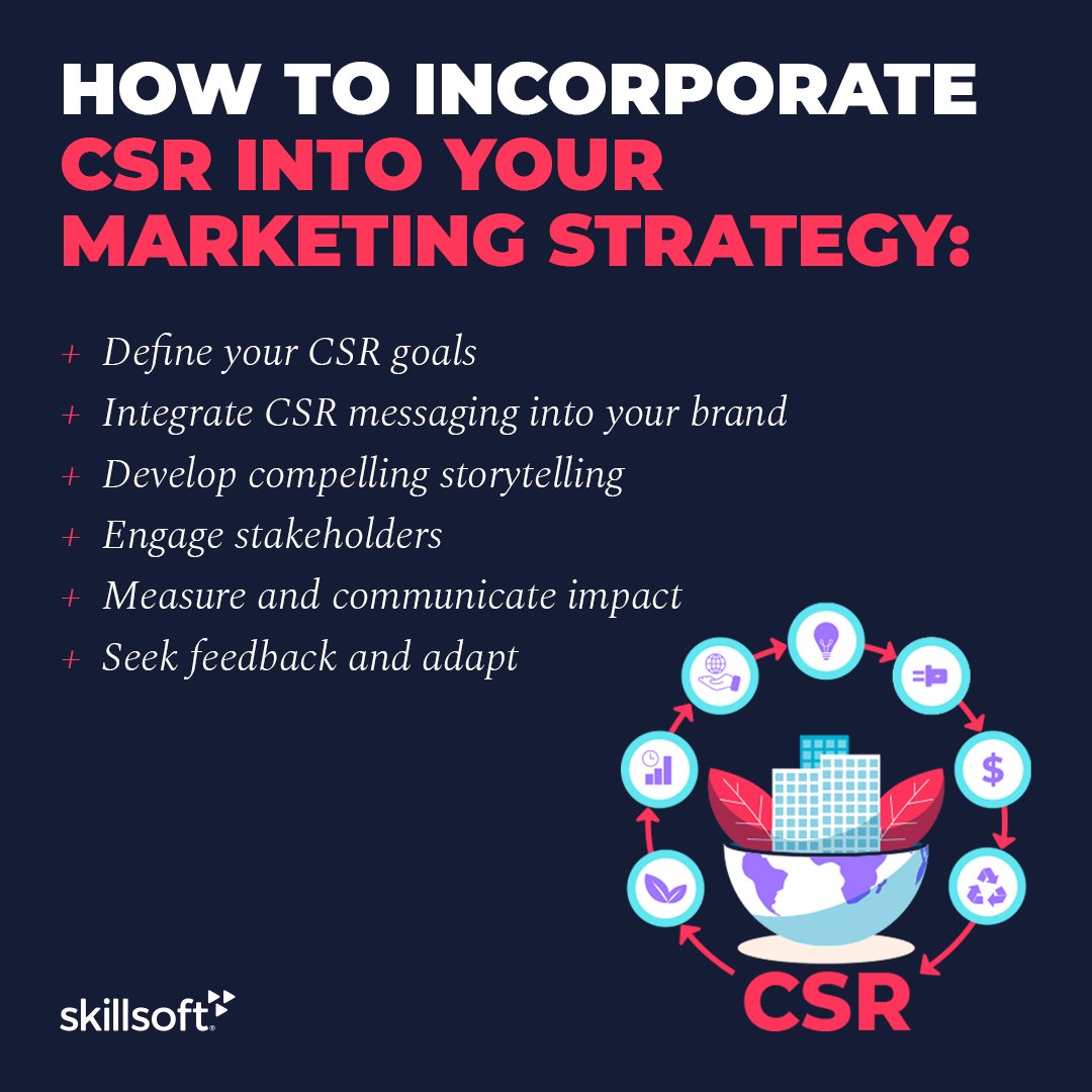 Did you know the link between marketing and CSR is stronger than ever? In fact, incorporating marketing into your CSR strategy can communicate your company’s social and environmental initiatives. So how can marketing and CSR co-exist? Learn more: bit.ly/44QIxyG
