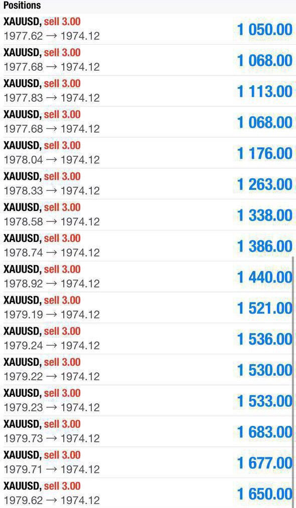 kingjohnlegend's tweet photo. TODAY’S TRADING RESULT 
Click to join for free
👇👇👇👇👇
https://t.co/eQqXzx4kHX
Gold running profit +60pips, hit our TP!
#Crimea #loveislandaftersun   #TREASURE #OppositionMeeting #Wimbledon  #WeLoveYouBuild
 #แสนดี #Binance #BarbieMovie #TourdeFrance #TAEHYUNGxCartier #dolar https://t.co/hltgKKC3NW
