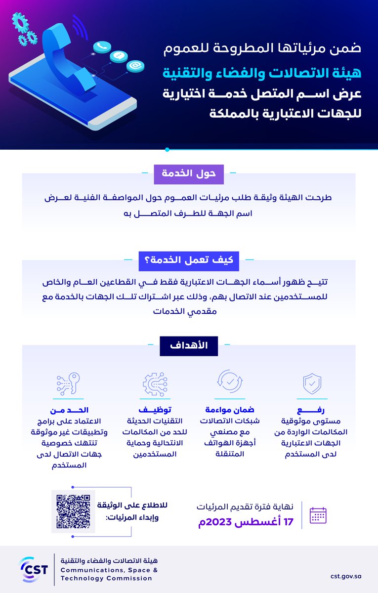 CST_KSA's tweet photo. ضمن مرئياتها المطروحة للعموم..
#هيئة_الاتصالات_والفضاء_والتقنية: عرض اسم المتصل خدمة اختيارية للجهات الاعتبارية بالمملكة. 

للمزيد: https://t.co/qZLB02Z1Ad https://t.co/fljGAv4dEN