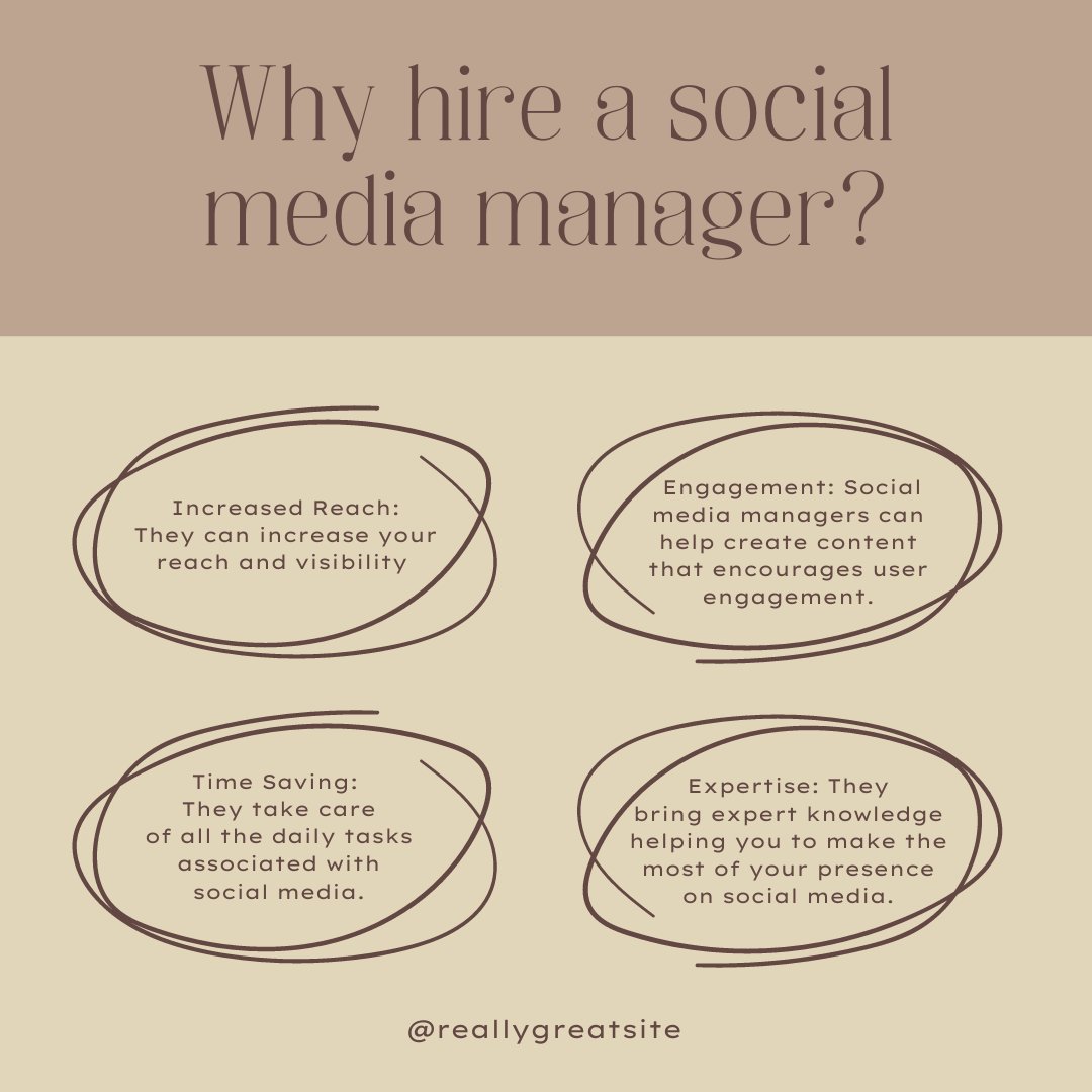 No time to manage your content for social media.  Reach out to JonDom Consulting for help.  We can take these small things off your plate so you can focus on what you do best. JonDom.co