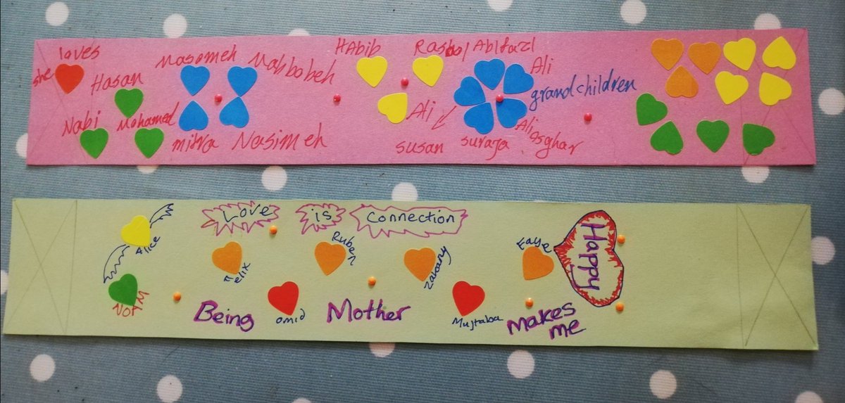 osiioc's tweet photo. We were really pleased to be able to do a link making session @WelcomeHouseHEY this afternoon. Some beautiful links were produced, some of them revealing really quite poignant stories. https://t.co/Xq2kvmCU6G