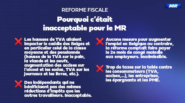 Est-ce défendre les riches que de s’opposer à une hausse de TVA sur le pain, les œufs, la viande, les journaux et les livres qui allait impacter la classe moyenne et les pensionnés ? #begov #thread 1/7
lalibre.be/dernieres-depe…
