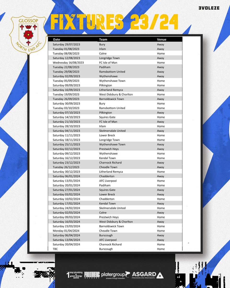 Glossop North End tweet media