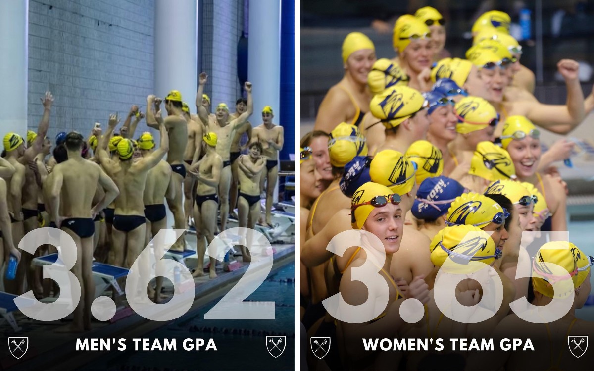 EmoryUniversity's tweet photo. Fifty-one student-athletes on Emory's Swimming and Diving team (@EmorySwimming) have been named to the CSCAA Scholar All-American roster for the 2022-23 season, the most combined of any NCAA swimming &amp; diving program across all 3 divisions. 🏊 https://t.co/vh9cDY7Mfi https://t.co/gqBUhsTrb4