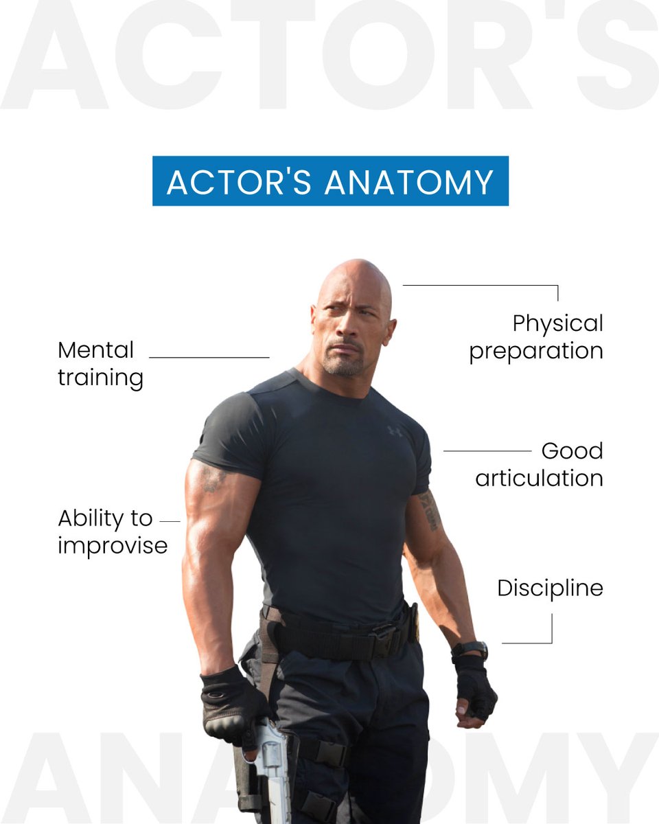 vanactingschool's tweet photo. 🎭 Actor's Anatomy: The Essentials for Success 🌟

1️⃣ Physical Preparation - Ensure your body is fit and ready for any role.
2️⃣ Good Articulation - Master clear and expressive speech to captivate your audience.
3️⃣ Ability to improvise 
4️⃣ Discipline
5️⃣ Mental Training https://t.co/iIkii1QIYZ