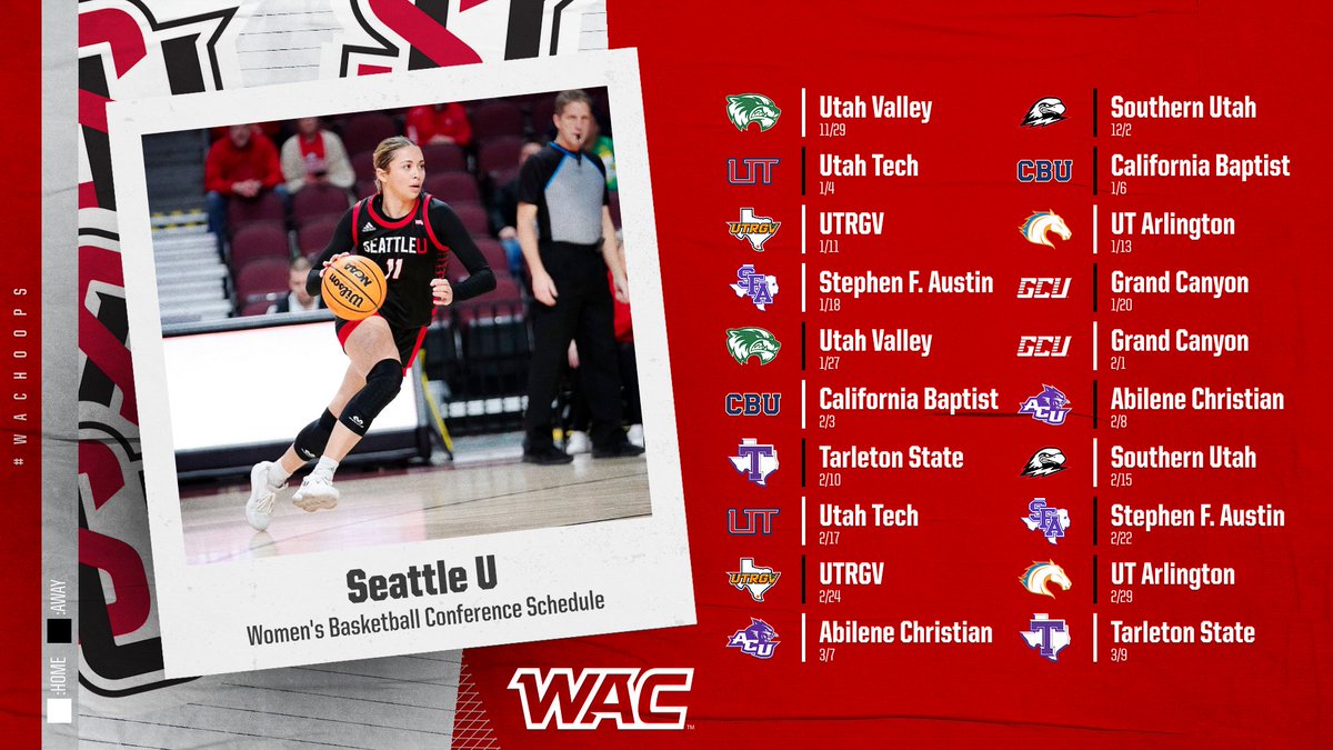 UAConference's tweet photo. 🏀 @seattleumbb // @seattleu_wbb 

#WAChoops x #TogetherWeSoar https://t.co/ZBWkh5d5oA