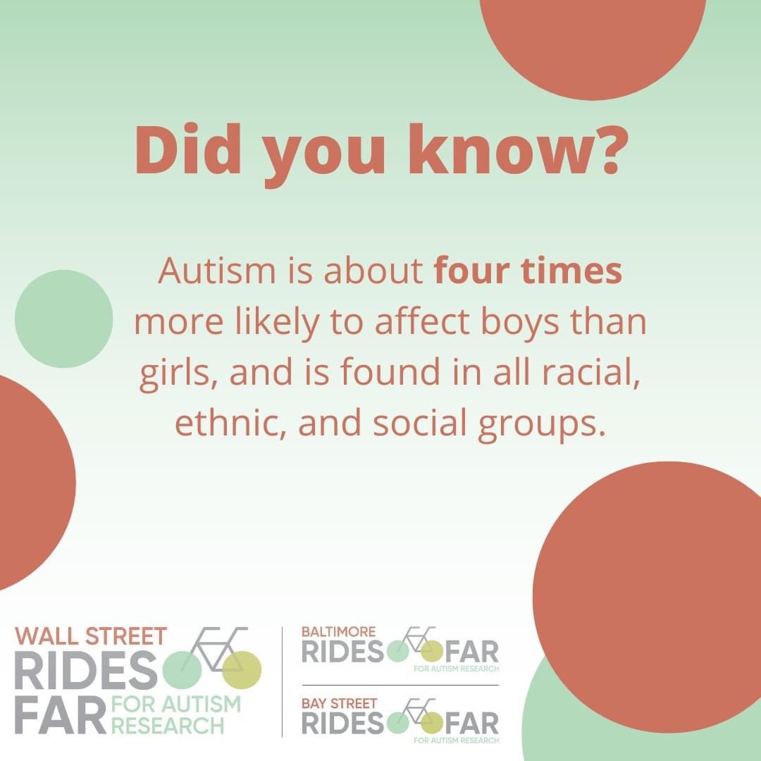 wsridesfar's tweet photo. The @AutismScienceFd is a trusted resource for those with autism and their families. To learn more about #ASF, visit their website: https://t.co/wI0gGvu039
#RidesFAR #AutistmScienceFD #AutismScienceFoundation
#WhyIRideFAR #ASF #autismawareness #autism #autismresearch https://t.co/6uTyhWs6gF