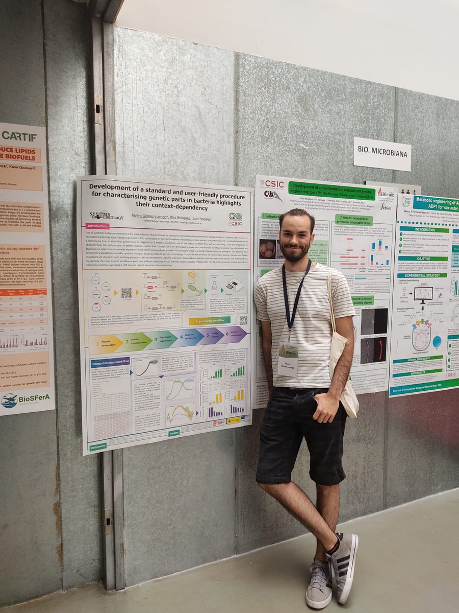 chanlePinel's tweet image. Álvaro Gómez linkedin.com/in/alvaro-gome… and Fran Canalejo from @Jnogales_SBG lab are showing in #biotec2023 amazing research on #sysbio parts caracterization and #Pseudomonas putida underground #metabolism @SSebiot