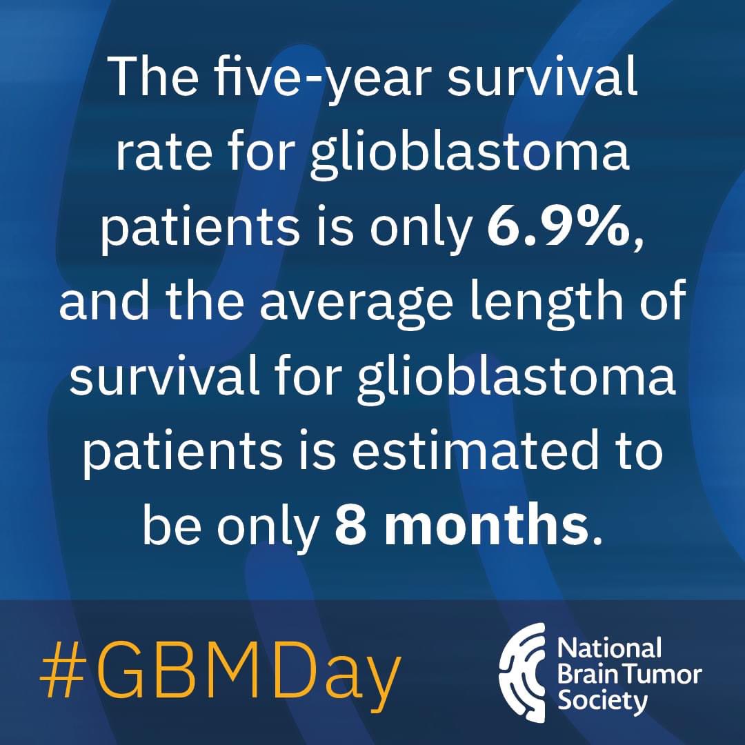 RaeKittleson's tweet photo. Our Kelsey survived 22 months and died at the age of 15. Take action today on #GBMDay to propel #glioblastoma (#GBM) research and treatments forward: https://t.co/q3xjjVxnfr https://t.co/iXUetC55gr