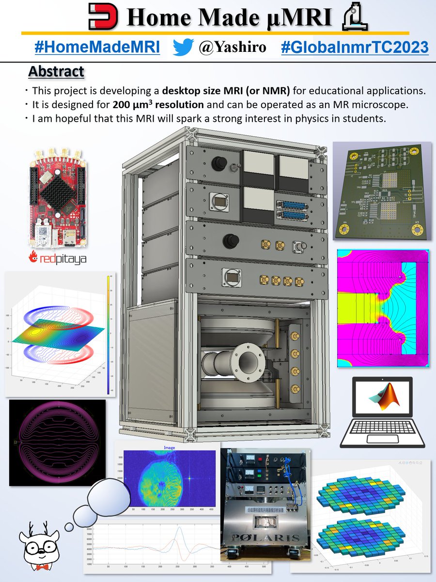 #GlobalnmrTC2023
Here are some of my hobby projects. I am developing a desktop sized MR microscope. You can follow the development process of this MRI on Twitter (#HomeMadeMRI). Stay tuned...!😊🦌