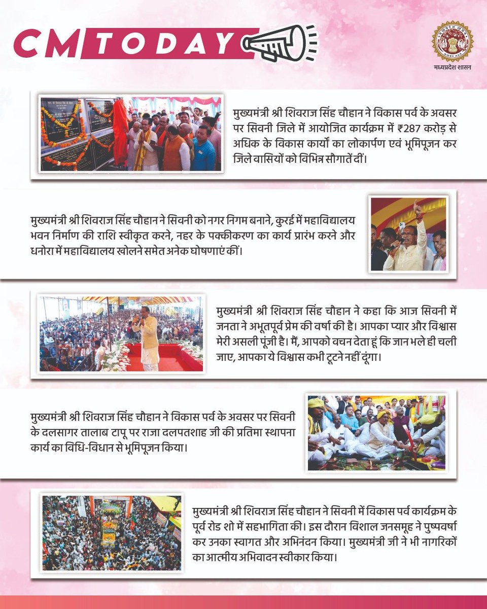 JansamparkMP's tweet photo. ��ुख्यमंत्री श्री @ChouhanShivraj ने सिवनी में आयोजित #विकास_पर्व कार्यक्रम में सहभागिता की एवं जिले को करोड़ों के विकास कार्यों की सौगातें दीं।
---
#CMToday में जानिए, मुख्यमंत्री जी के दिनभर के अन्य कार्यक्रम

@CMMadhyaPradesh
#JansamparkMP https://t.co/JG32g6C7xZ