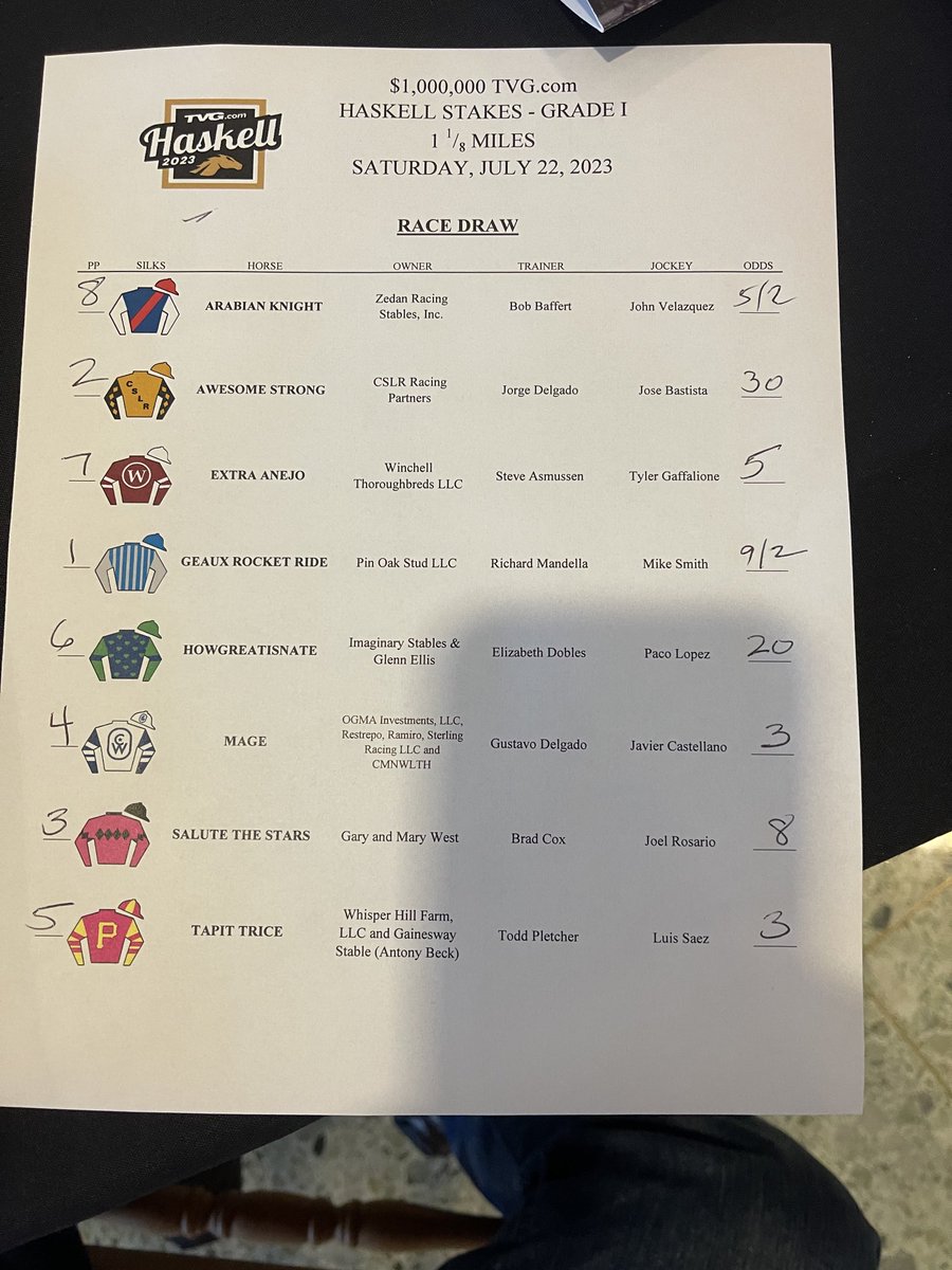 Larry Collmus on Twitter "The draw for the Haskell. ⁦MonmouthPark