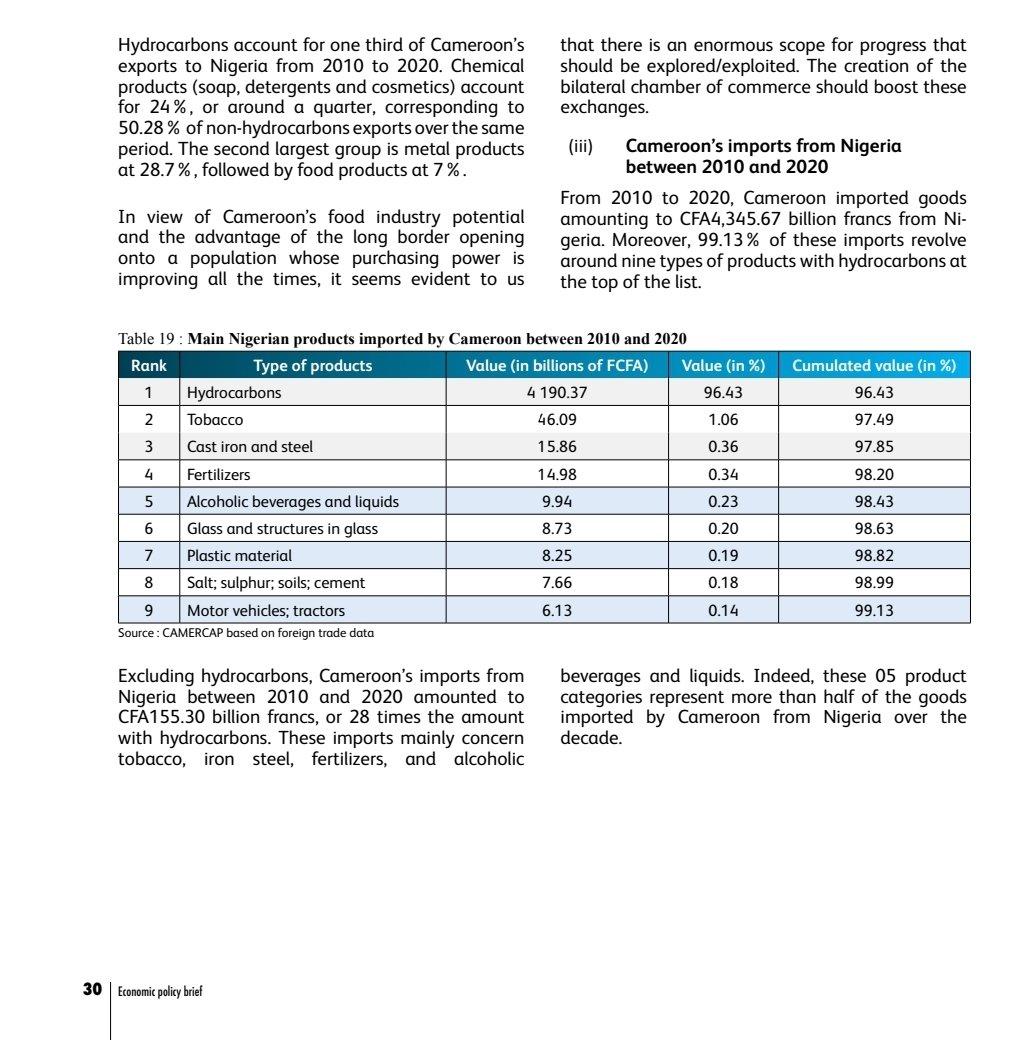 Imagine Cameroon held on more tightly to Nigéria ? An analyses of <a href="/Camercapparc/">CAMERCAP-PARC</a> avalaible on camercap-parc.cm <a href="/BarnabeOkouda/">OKOUDA Barnabé</a> #Cameroon
