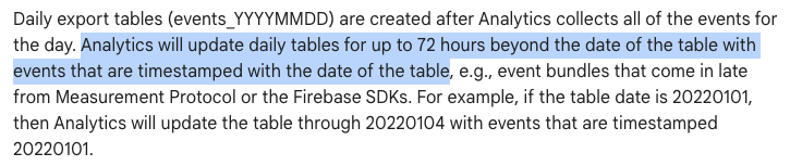 Since when is Google updating GA4 tables in BigQuery which are older than 3 days? Had an update for the table 20230714 today. That was 5 days ago 🫣