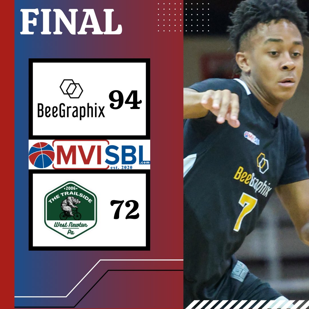 BeeGraphix rolls in the second half for another win!

BeeGraphix-94
<a href="/ZionMoore34/">Zion Moore</a> 25Pts
Nate Brazil 22Pts 8Reb
RJ Sledge 21Pts
<a href="/jestonb6/">jeston beatty</a> 11Pts
Donovan Gordon 11Pts

Trailside-72
Sir-Anthony Blair 18Pts 15Reb
Brady O’Rourke 18Pts 13Reb
Shane Rudberg 18Pts 11Reb