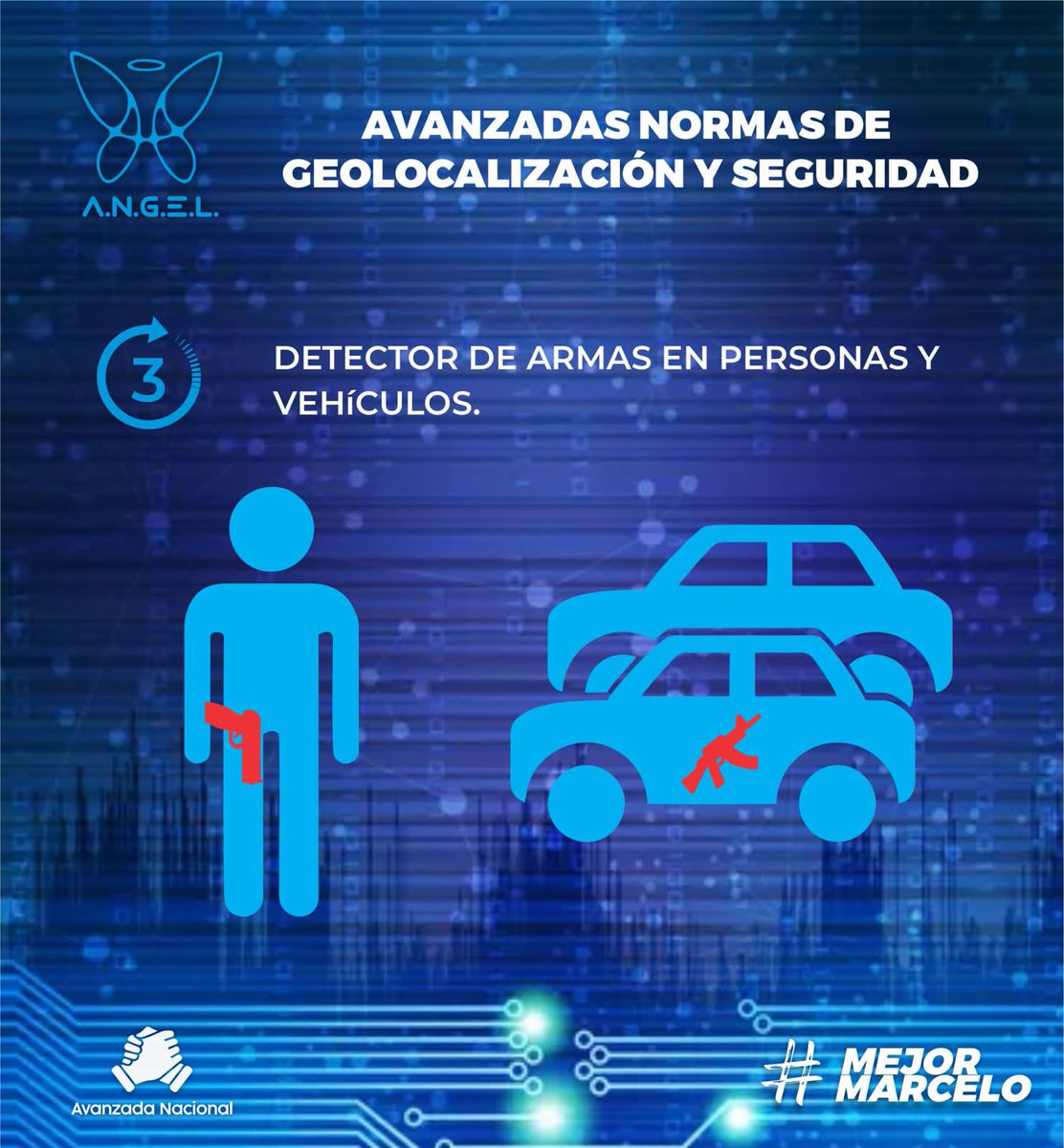 avanzada_n's tweet photo. #MarceloEbrard Es el único que puede garantizar un #MexicoSeguro para tod@s con el #PlanAngel Es una exigencia de la gente y el pueblo manda. #MejorMarcelo. https://t.co/bI9oRPDBVI