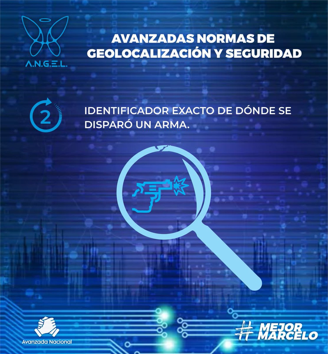 avanzada_n's tweet photo. #MarceloEbrard Es el único que puede garantizar un #MexicoSeguro para tod@s con el #PlanAngel Es una exigencia de la gente y el pueblo manda. #MejorMarcelo. https://t.co/bI9oRPDBVI