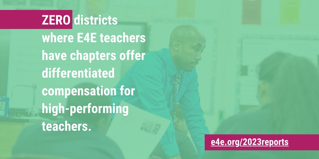 Our latest National #TeacherSurvey found that 75% of teachers—and 84% of teachers of color—favor financial incentives for teachers who receive multiple outstanding evaluations.

Check out our Regional Report Cards to find out how E4E districts measure up: e4e.org/2023reports