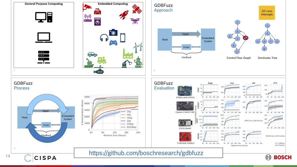 Andreas Zeller tweet media
