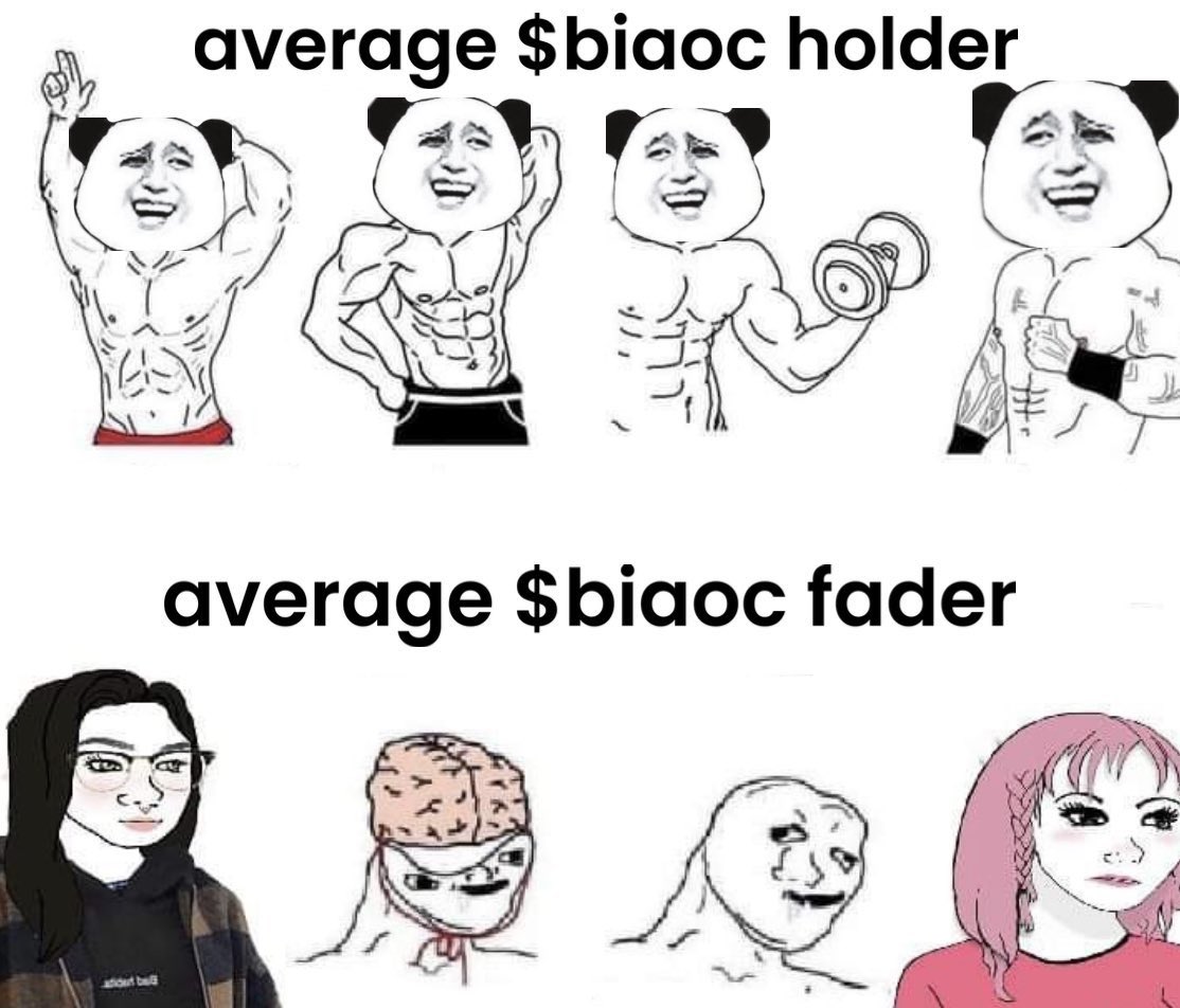 Which one are you?