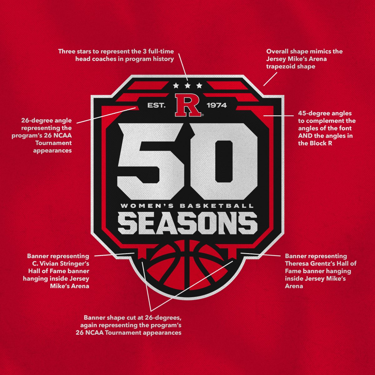RutgersWBB's tweet photo. Our Golden Season 🤩

During the 2023-24 campaign, the Scarlet Knights will be celebrating the 50th season in program history ‼️

#GoRU | #RUWBB https://t.co/JwmAd9L77p