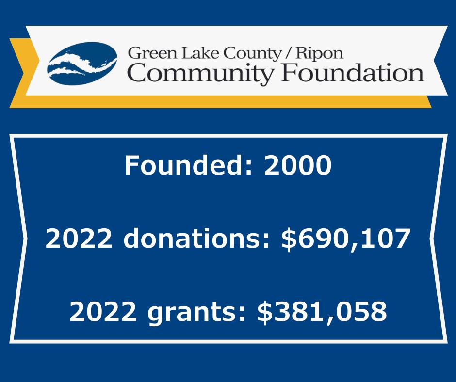 OACF's tweet photo. The Green Lake County/Ripon Community Foundation was founded in 2000 and serves Green Lake, Ripon, Princeton, Markesan, and Berlin. 
Visit https://t.co/8UEpxAJ56f to learn more! https://t.co/aPkQWgrm2K