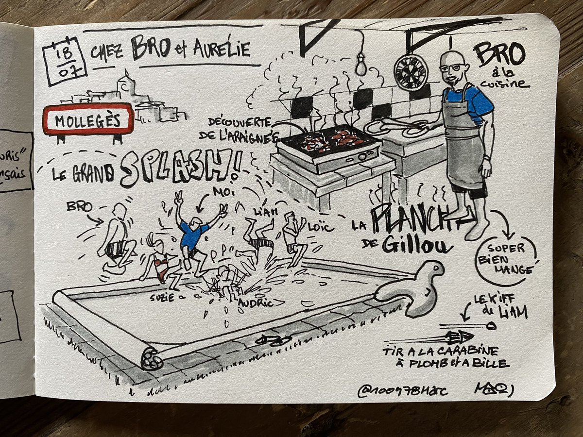 Journée du 18 #sketchnote de vacances #carnetdevoyage #carnetdecroquis #travelnotebook #todaysdoodle #sketch #mollégès #bro