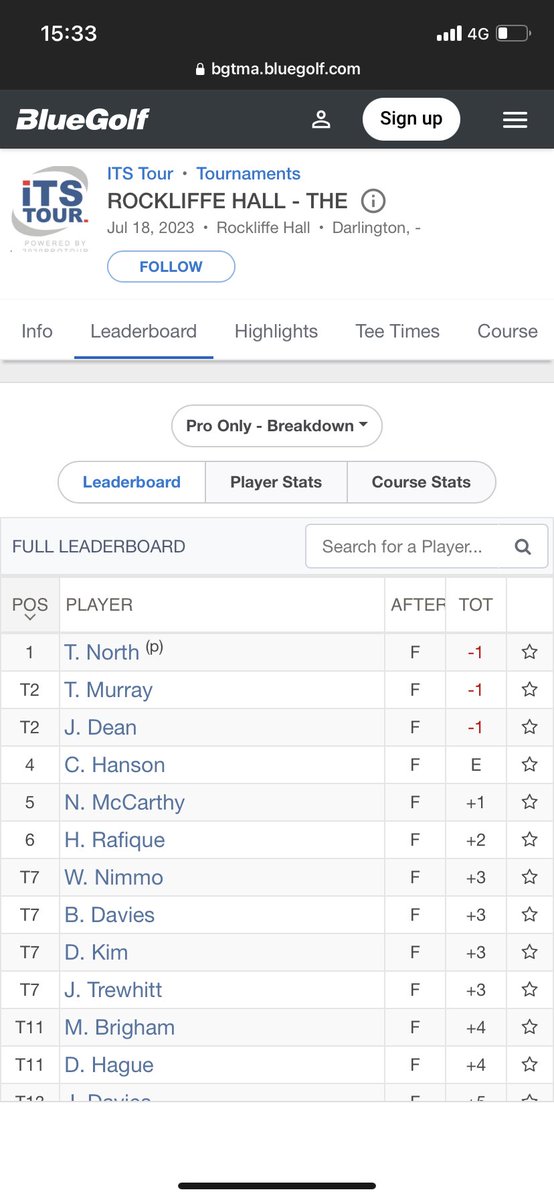 Over the moon to get my first professional victory yesterday <a href="/2020protour/">2020protour</a> <a href="/RockliffeHall/">Rockliffe Hall</a> what an incredible day! Secured myself a Challenge Tour invite with the win 🏆 

Some slog off those back tees followed up with a 7 hole playoff 😮‍💨