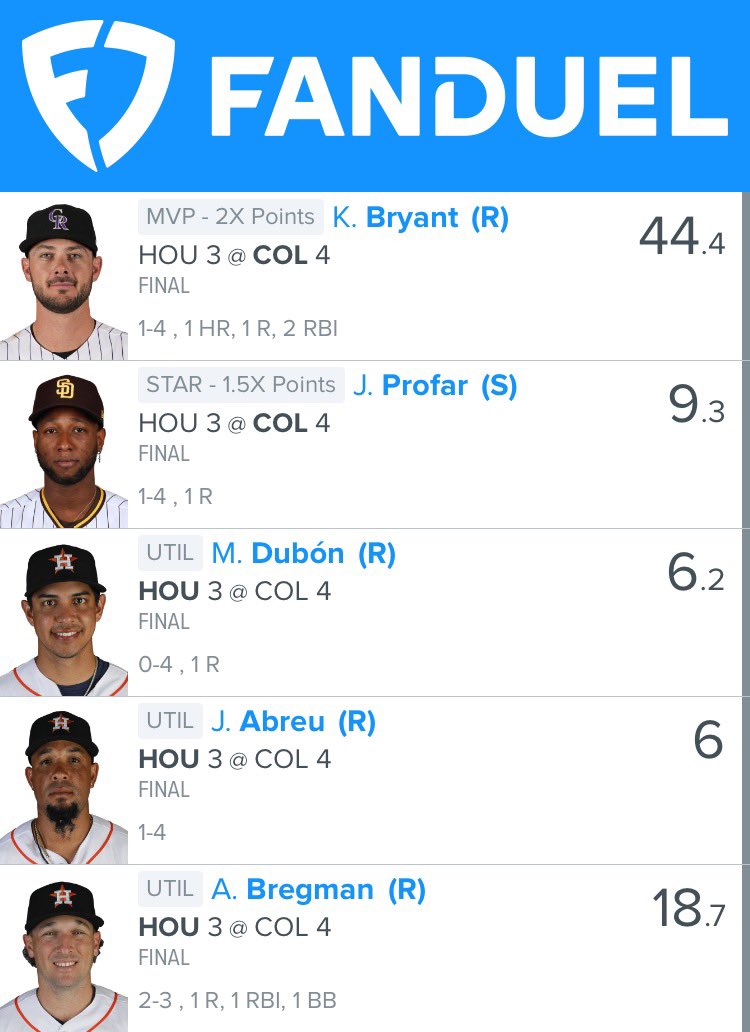 Fantasy Supreme DFS Daily Fantasy Sports™️ tweet media