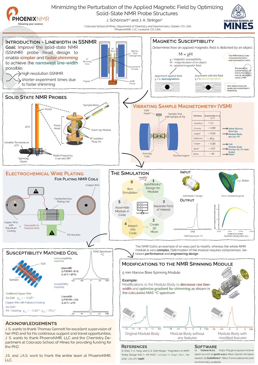 Jasmin Schönzart tweet media