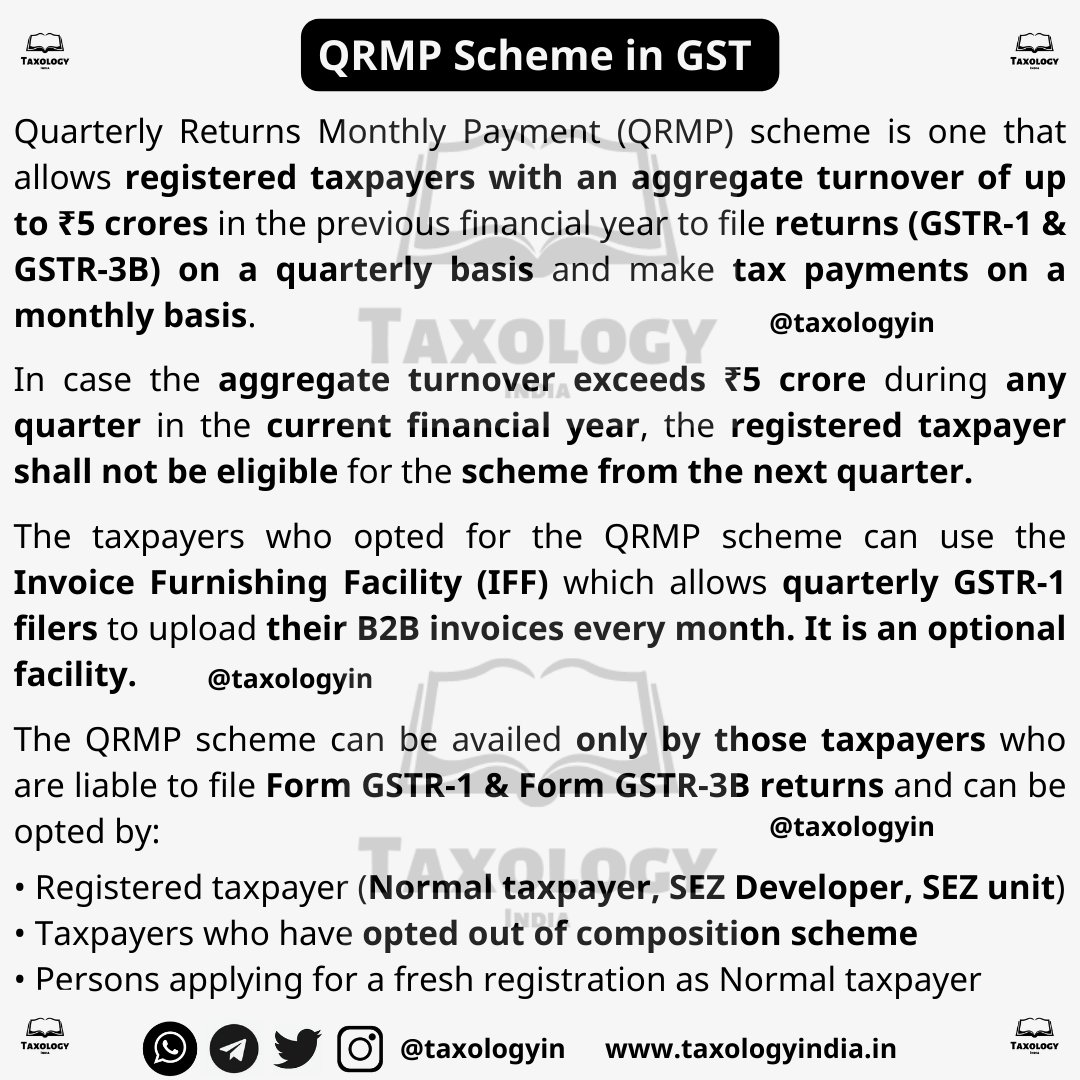 Lets understand QRMP Scheme in GST in a simple way.