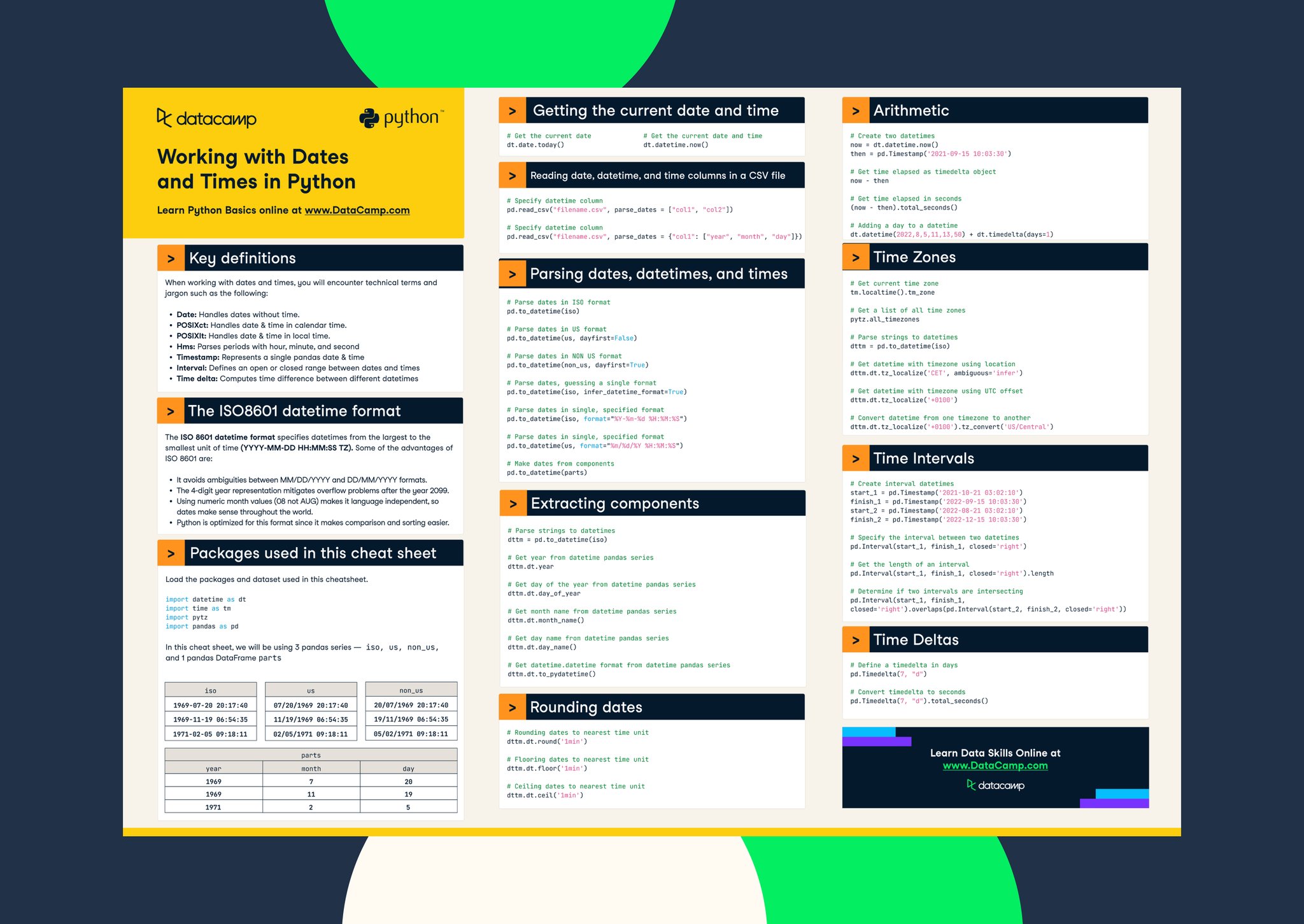DataCamp on Twitter: 