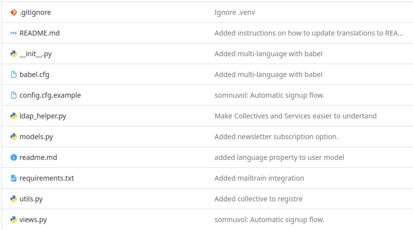 💬
Ansible...
LDAP...
Nextcloud...
Dolibarr...
BigBlueButton...
Grafana...
🤷‍♀️
Si saps de què parlem i vols treballar en una cooperativa, potser vols treballar amb nosaltres
 femprocomuns.coop/treballa-amb-n…