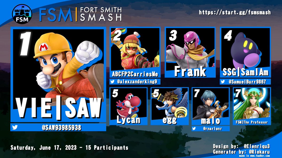 fsmsmash's tweet photo. Great job to everyone who competed this season!  We will post the final standings later this week. https://t.co/aKnKEXgKPF