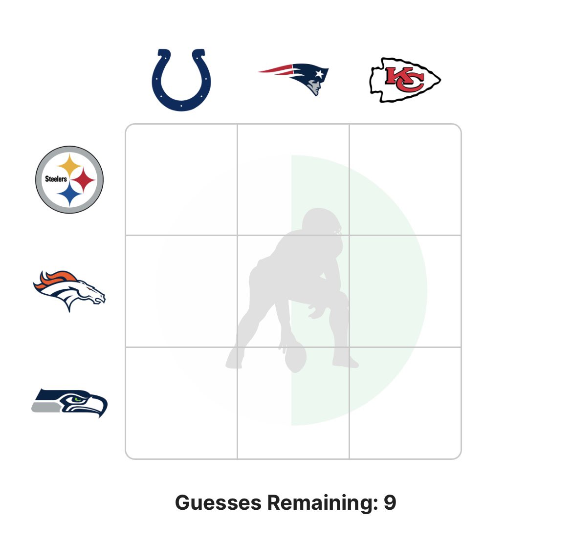 NFL Crossover Grid Iron on Twitter: "Day 18 🏈 “Franchises Only” https ...